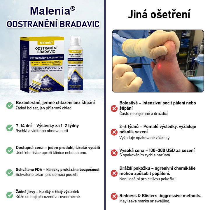 🔥Malenia® WartErase Kryogenní sprej
