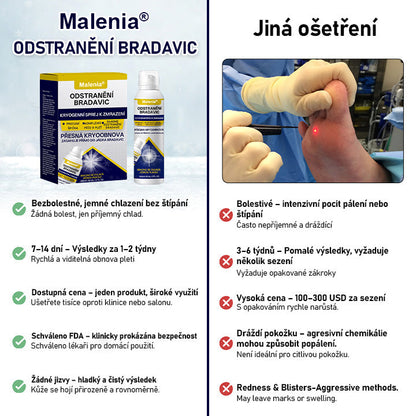 🔥Malenia® WartErase Kryogenní sprej