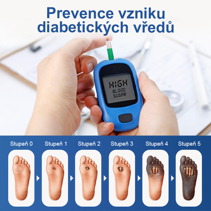 Malenia® GlucoDerm bariérový sprej✨✨✨