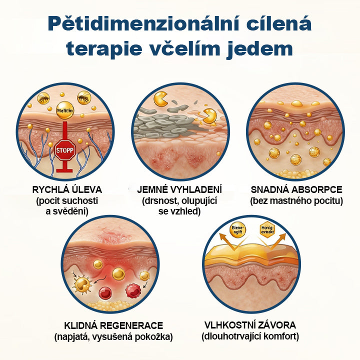 🔥Malenia® Krém na léčbu psoriázy BeeVenom