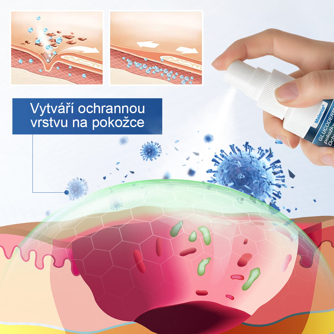 Malenia® GlucoDerm bariérový sprej✨✨✨