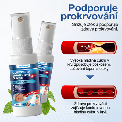 Malenia® GlucoDerm bariérový sprej✨✨✨