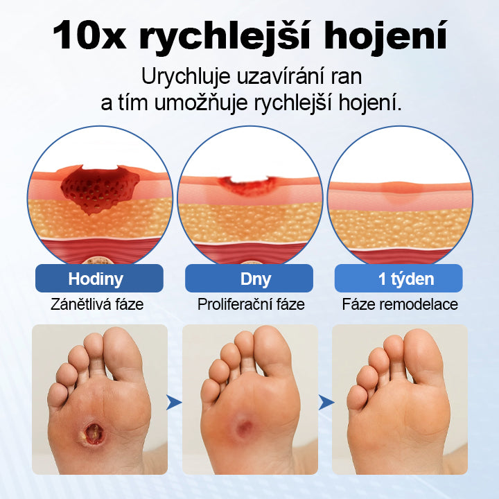 Malenia® GlucoDerm bariérový sprej✨✨✨