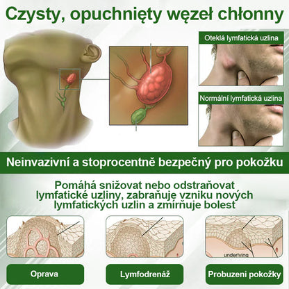🌿🌿Malenia® Bylinný krém zmírňující otoky s černuchou