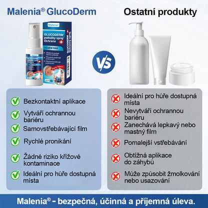 Malenia® GlucoDerm bariérový sprej✨✨✨