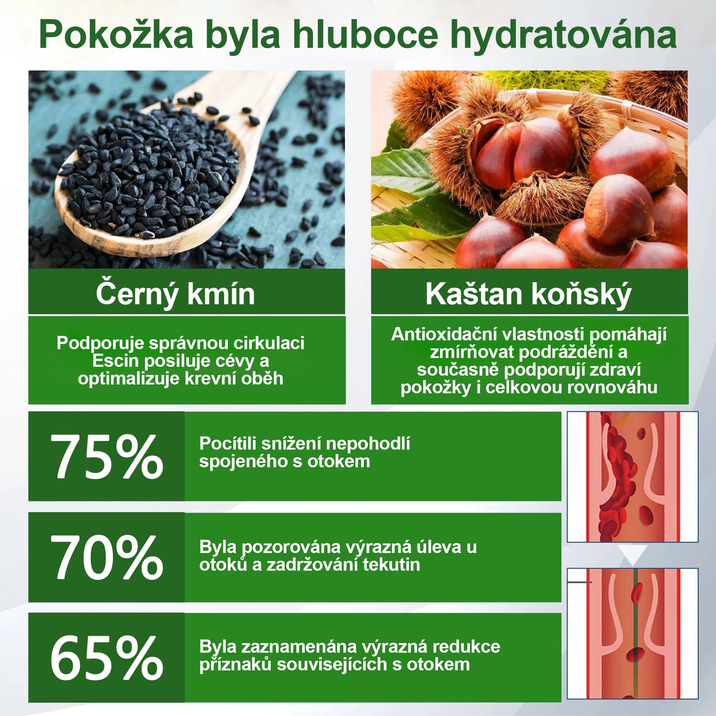 🌿🌿Malenia® Bylinný krém zmírňující otoky s černuchou